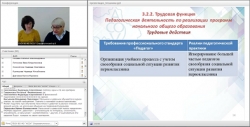 Вебинар «Компетентностный подход как методологическая основа преодоления профессиональных дефицитов педагогической деятельности»